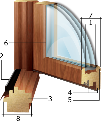 Элементы деревянного окна - откосы, отлив, подоконник, уплотнения